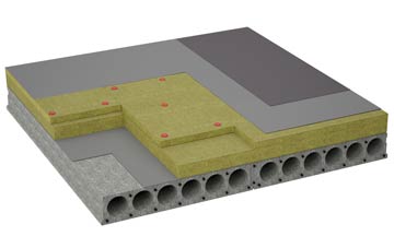 considerations of Upper Cound flat roofing insulation